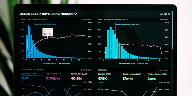 Portfolio Monitoring Tool
