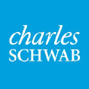Charles Schwab brokerage integration with Guardfolio AI portfolio tracker